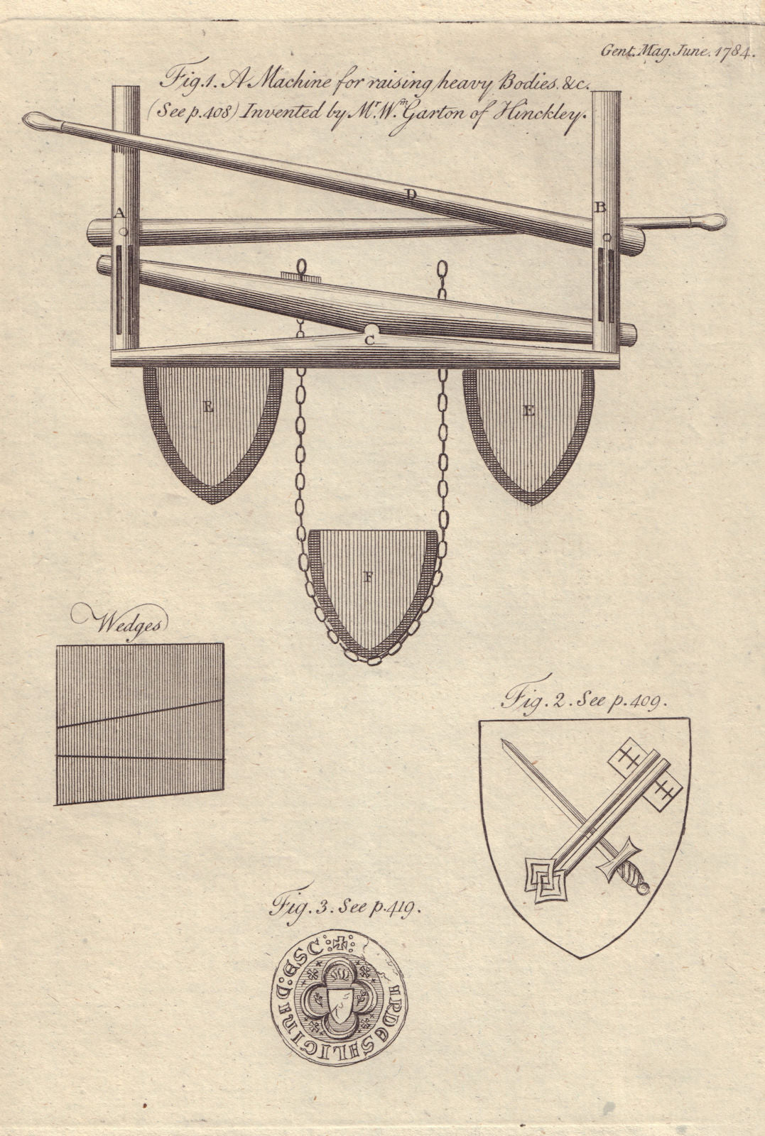 Machine to lift heavy bodies. Garton of Hinckley. See of Winchester Arms 1784